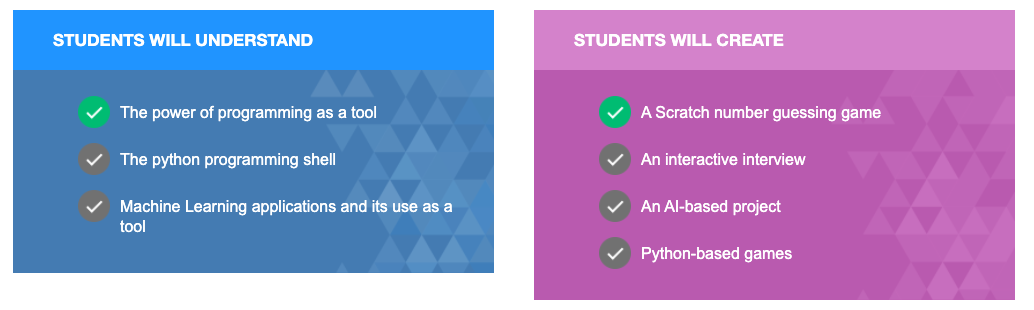 DMA course objectives